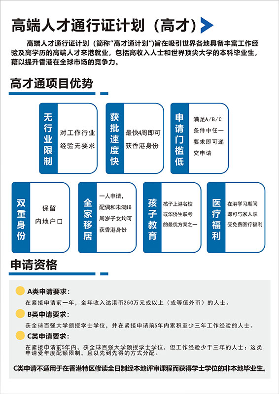 高端人才通行证计划(高才)